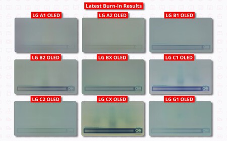 Teles Fallos Graficaburning