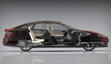¿Es el Tesla Model S el símbolo de una nueva generación de coches? No