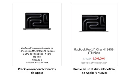 Precio Mac