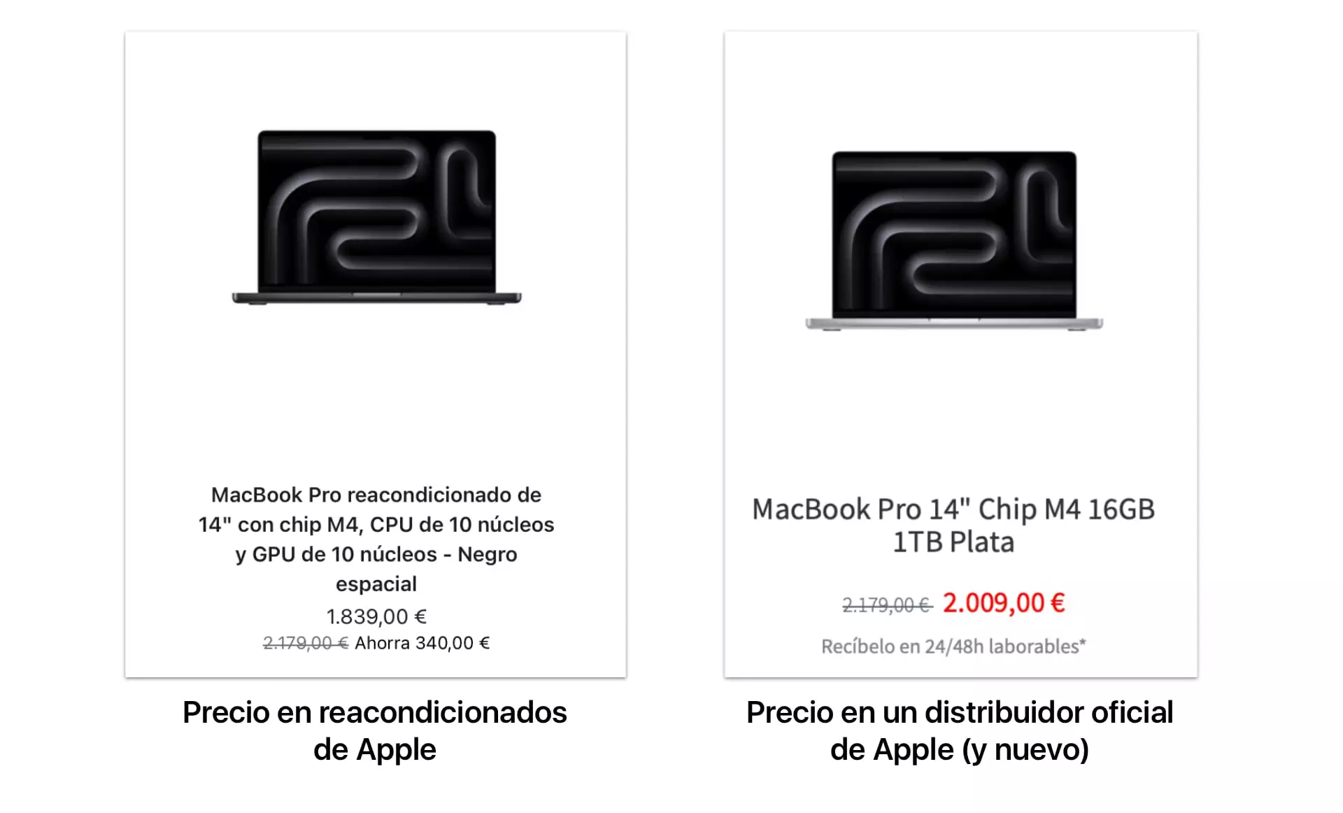 Precio Mac