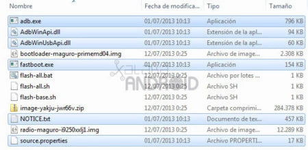 Fastbootysdkを含むフォルダー