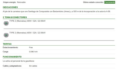 Electromaps