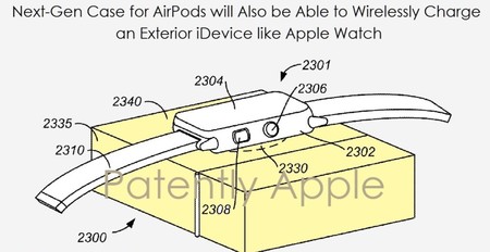 Apple Watch Airpods Case