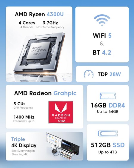 kmrui mini pc