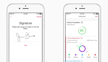 ResearchKit, disponible desde hoy para todos los investigadores