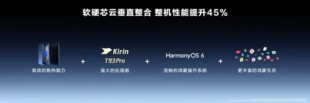 Huawei Kirin T93 Pro