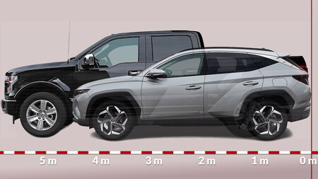 Ford F150 Vs Hyundai Tucson