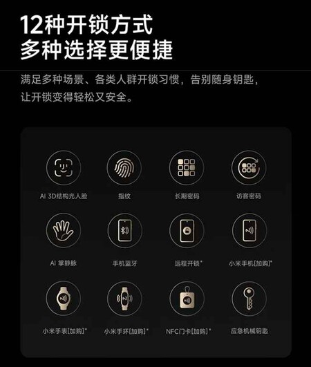 Xiaomi Smart Locker 5 Max