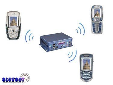 Bluebot, información en tu móvil por Bluetooth