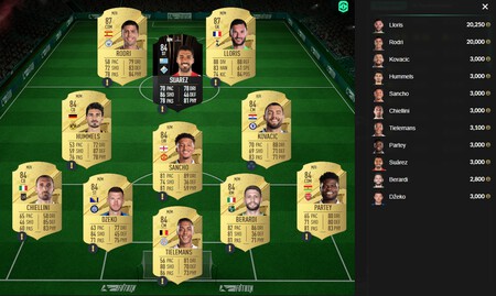 Luke Shaw Premier League