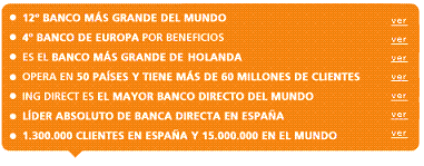 ¿Funciona la campaña de ING?