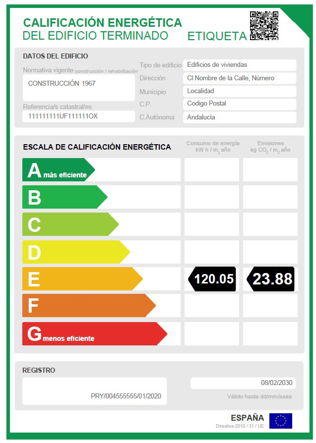 Tienes hasta 15.000 euros de deducciones en la Renta 2024 si hiciste ...