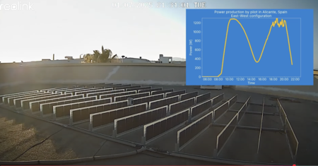 Paneles solares