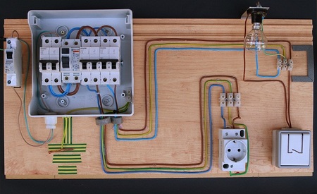 Los usuarios de la electricidad pagarán durante 30 años el déficit de las eléctricas en su recibo