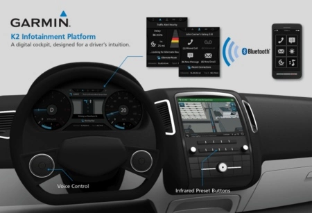 Garmin K2, casi como pilotar un avión con cuatro ruedas
