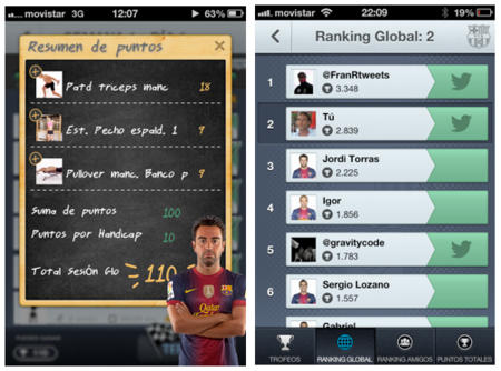 FCB Fitness resumen