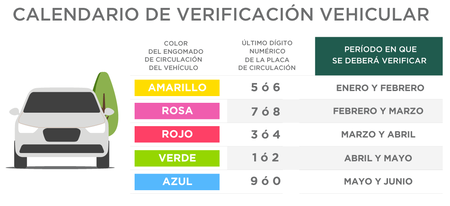Verificacioncalendario01