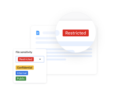 Recursos zero trust - Segurança Google Workspace