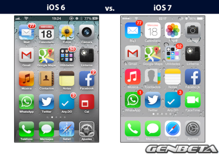 Cambio de "look": de iOS 6 a iOS 7