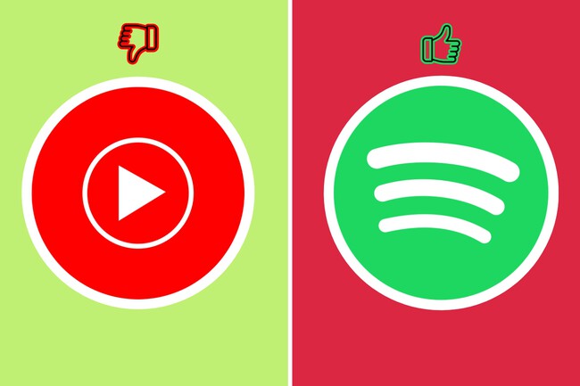 Youtube Music A Spotify
