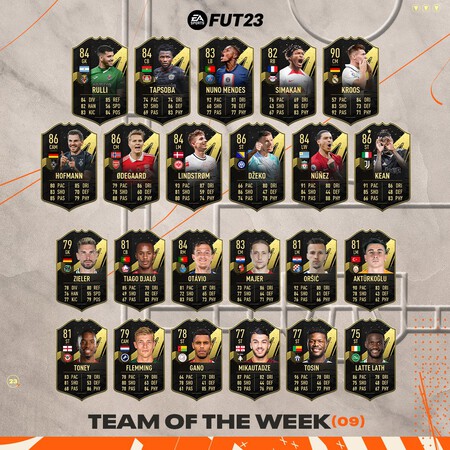 Totw 9 FIFA 23