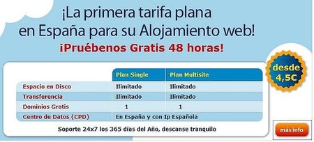 La tarifa plana: ¿es una buena estrategia de precios?