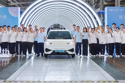 Byd Millon Unidades
