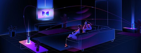 Dolby Atmos Flexconnect