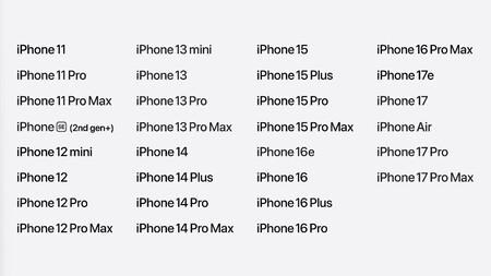 Quais modelos de iPhone se atualizam
