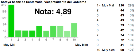 soraya2.png