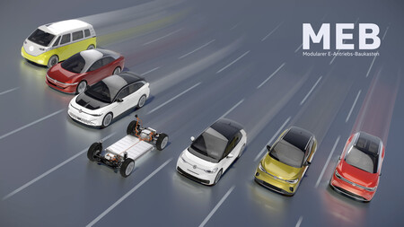 plataforma MEB