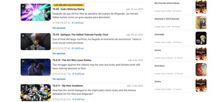 Final My Hero Academia Manga Anime