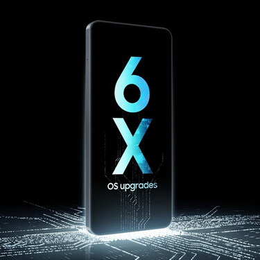 Za Feature Stay Current With 6x