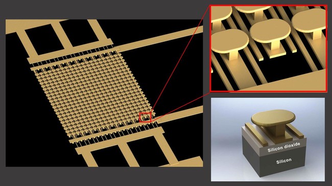 Gold Metasurface Graphic