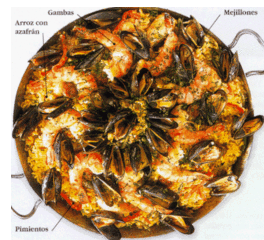 Cómo comerse una paella decente en España