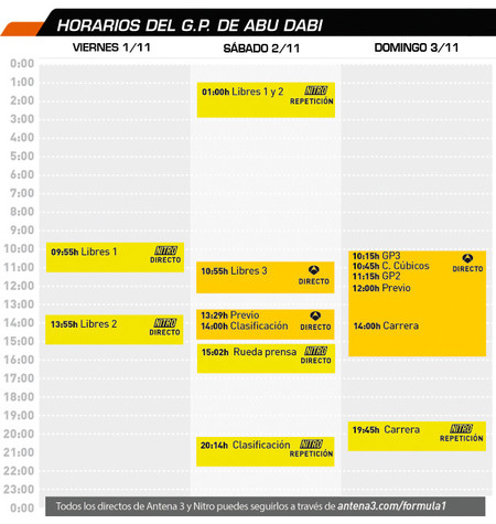 Horarios Abu Dabi