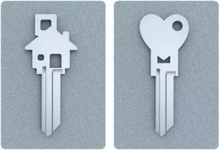 Stat Key Company: nunca más confundirás tus llaves
