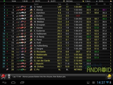 F1LT es una app gratuita para seguir la Fórmula 1