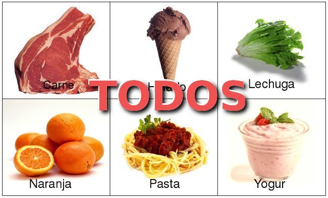Como arreglar rápidamente el vientre y quemar sobre ello la grasa
