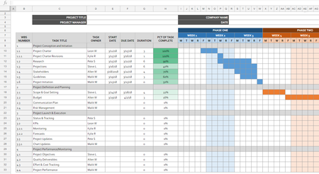 Gantt Chart Template Hojas De Calculo De Google