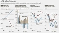 ¿Podrá Hollande detener la austeridad y dar un giro al declive económico europeo?