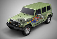 Jeep Wrangler Unlimited EV
