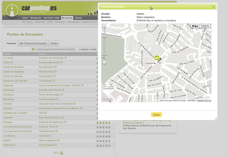 Tabla de puntos de encuentro Carpooling