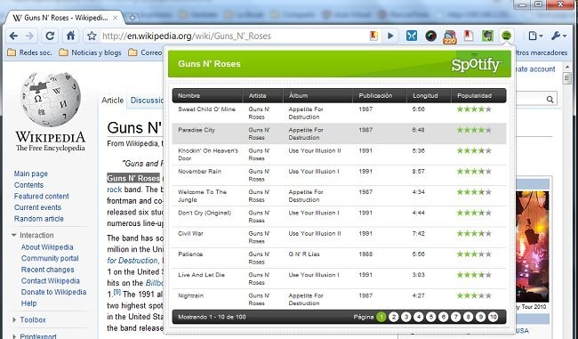 La extensión de Spotify para Chrome