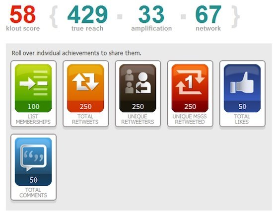 klout score