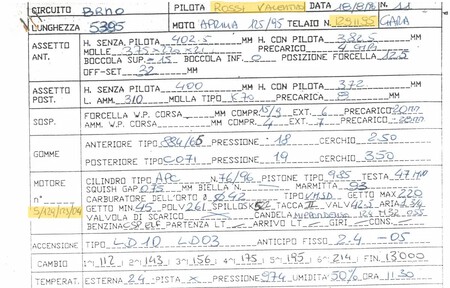Nota 5