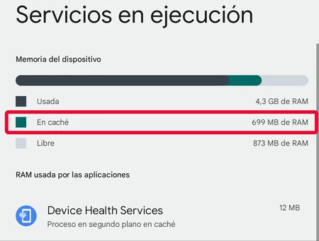 Caché de Android en la Memoria Ram