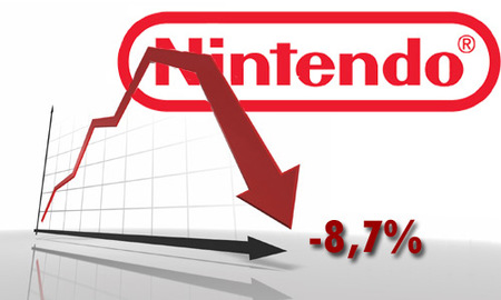 Las acciones de Nintendo se desploman tras el anuncio de DSi