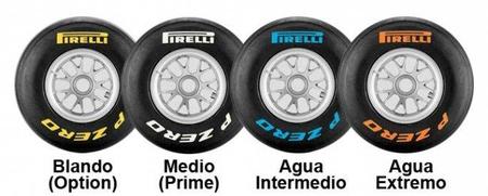 GP de Brasil F1 2011: compuestos elegidos por Pirelli