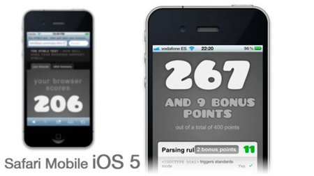Novedades en la versión de Safari Mobile incluida en la beta de iOS 5: mejor soporte en HTML5